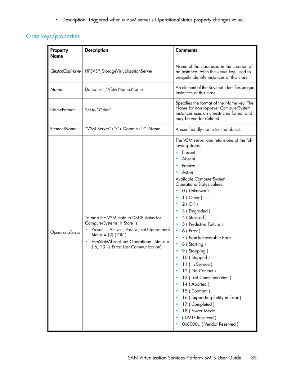 Class keys/properties | HP SAN Virtualization Services Platform User Manual | Page 35 / 324