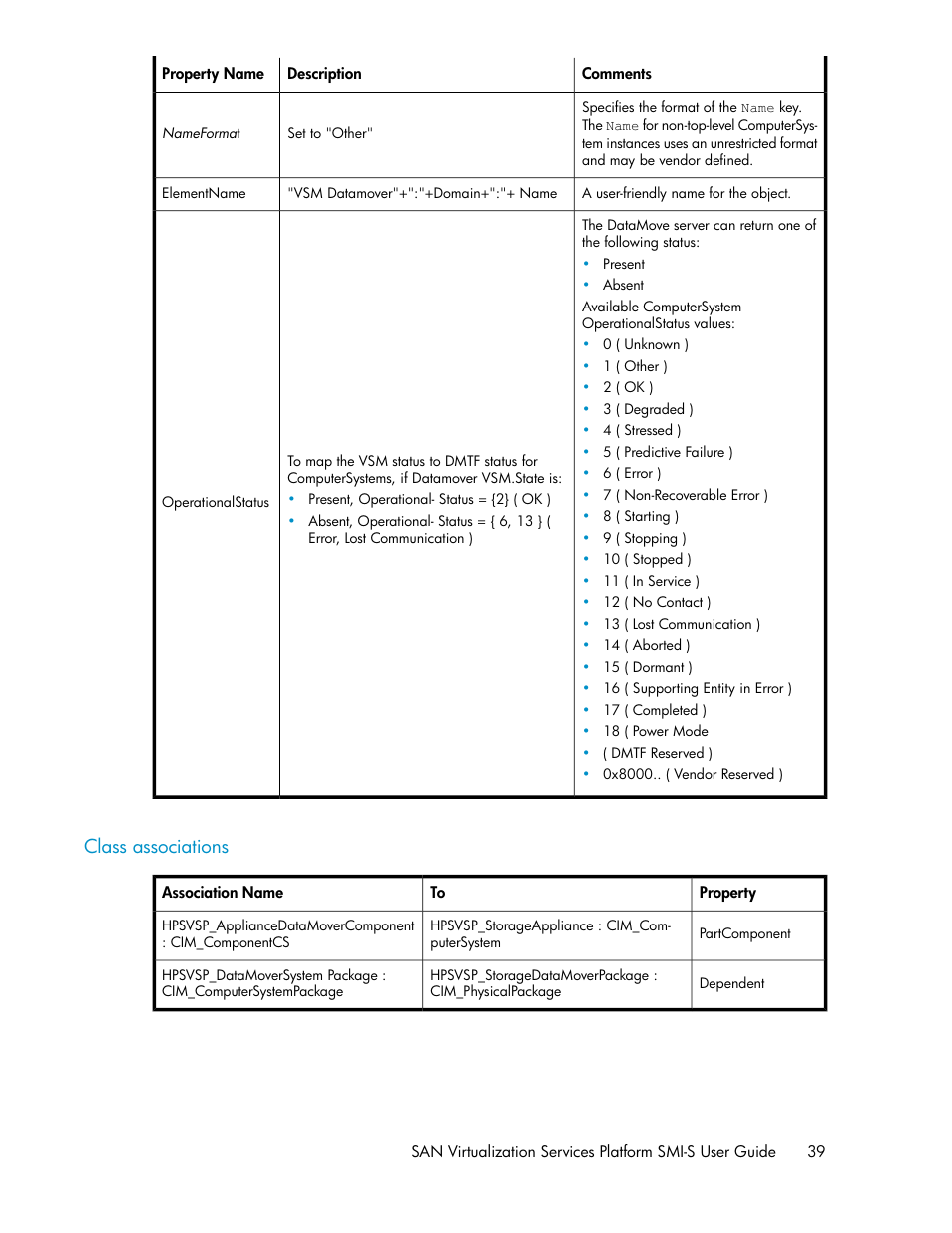 Class associations | HP SAN Virtualization Services Platform User Manual | Page 39 / 324