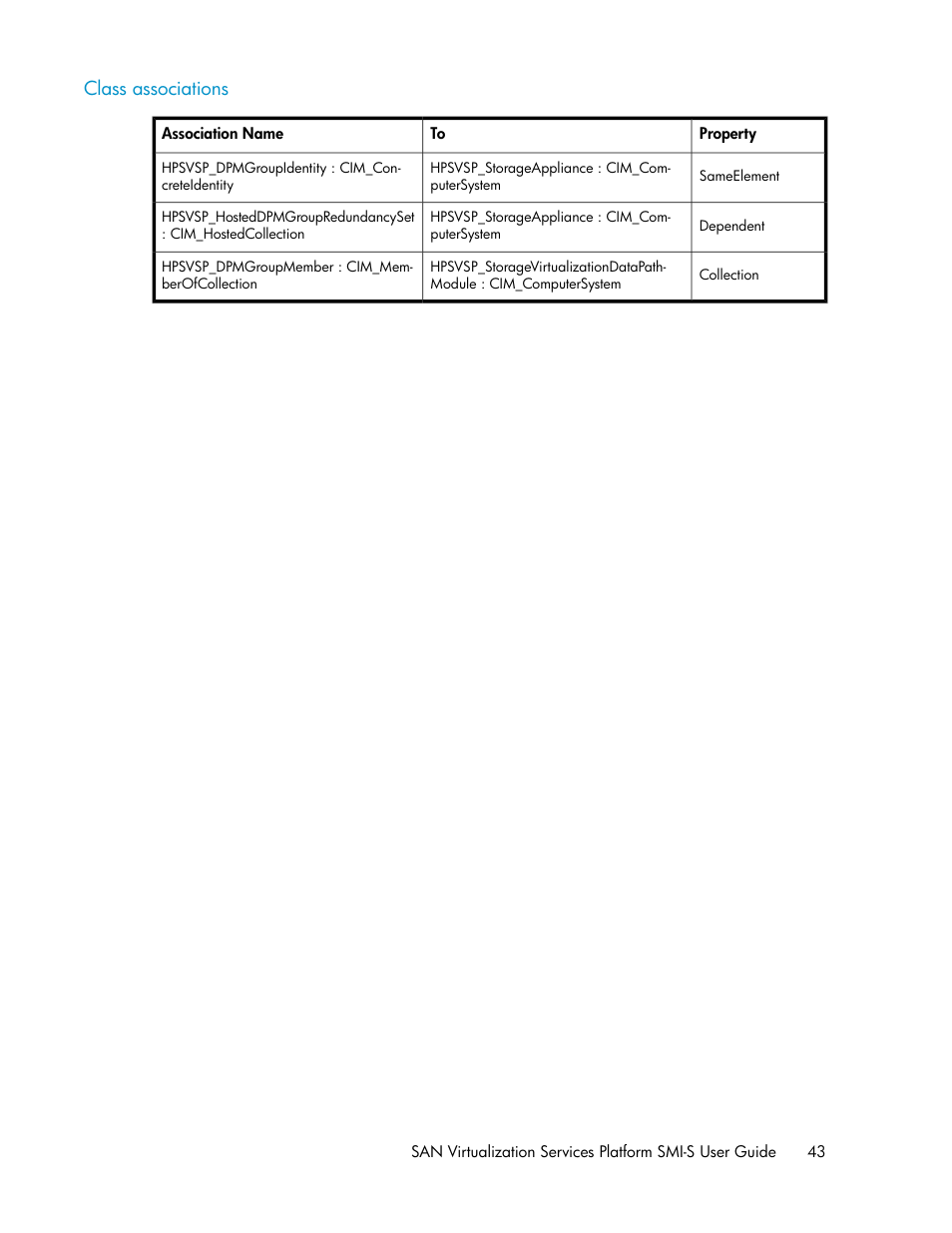 Class associations | HP SAN Virtualization Services Platform User Manual | Page 43 / 324