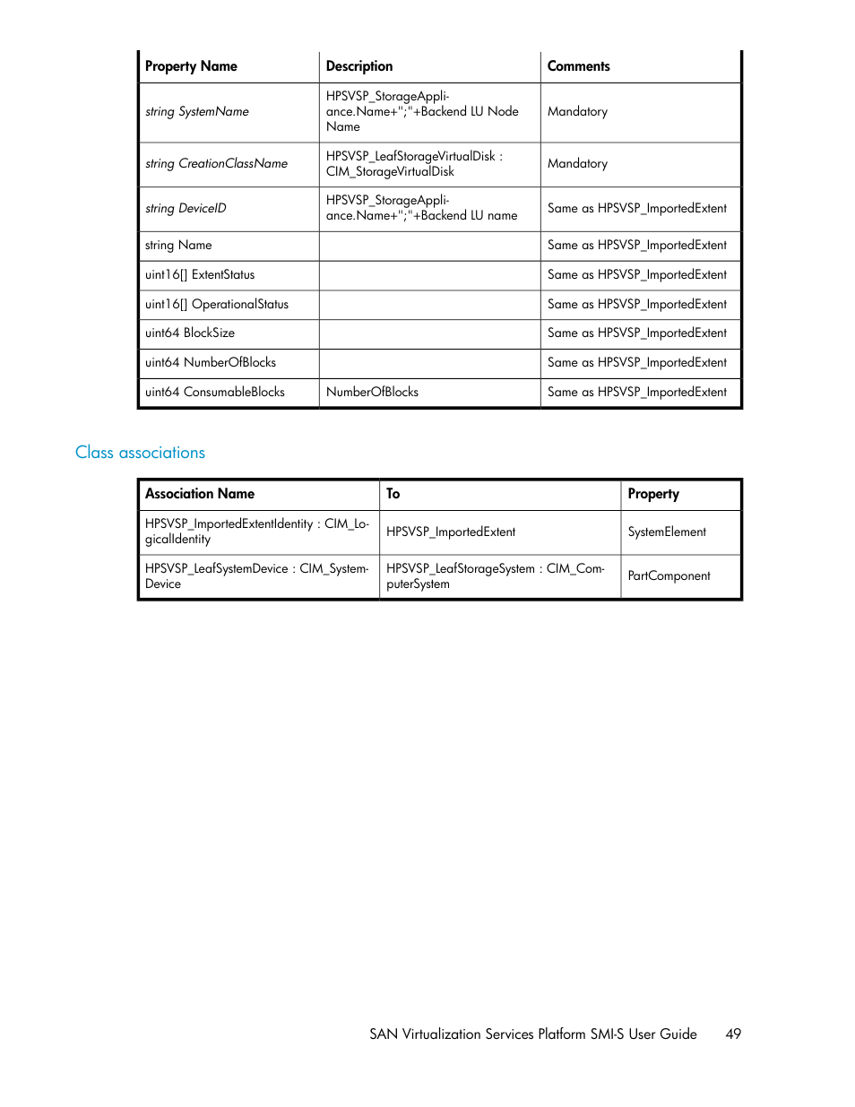 Class associations | HP SAN Virtualization Services Platform User Manual | Page 49 / 324