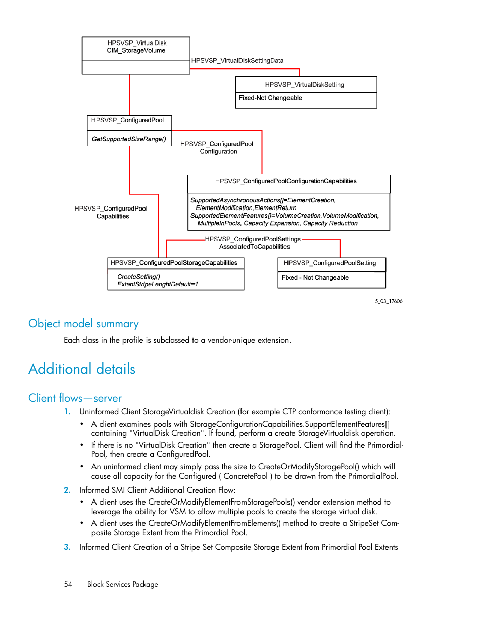 Object model summary, Additional details, Client flows—server | HP SAN Virtualization Services Platform User Manual | Page 54 / 324