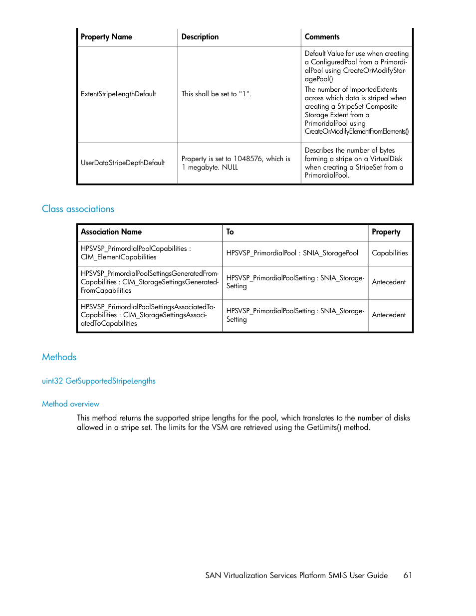 Class associations, Methods, Uint32 getsupportedstripelengths | Method overview, 61 methods | HP SAN Virtualization Services Platform User Manual | Page 61 / 324