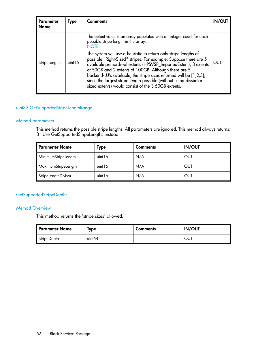 Uint32 getsupportedstripelengthrange, Method parameters, Getsupportedstripedepths | Method overview | HP SAN Virtualization Services Platform User Manual | Page 62 / 324