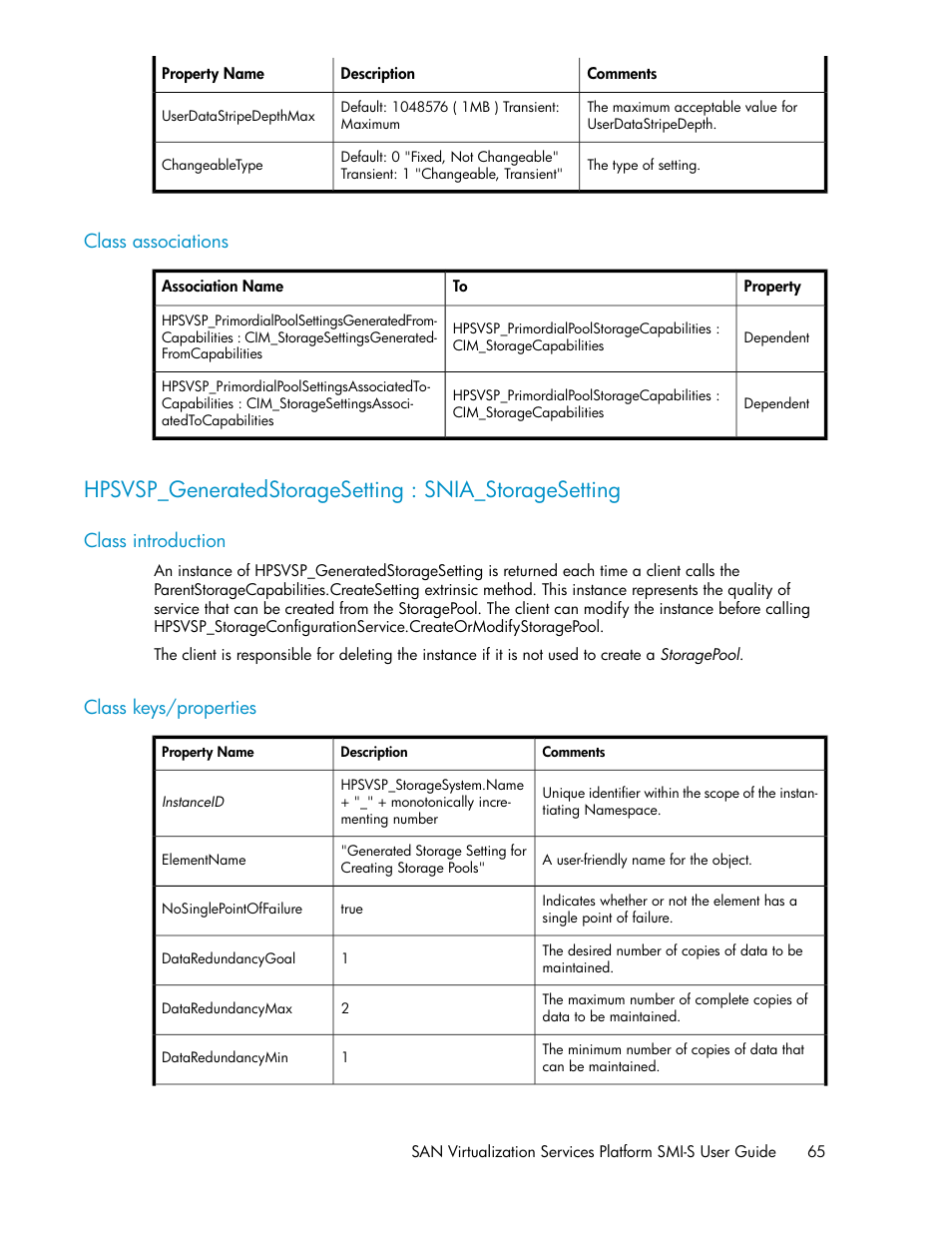 Class associations, Class introduction, Class keys/properties | 65 class keys/properties | HP SAN Virtualization Services Platform User Manual | Page 65 / 324
