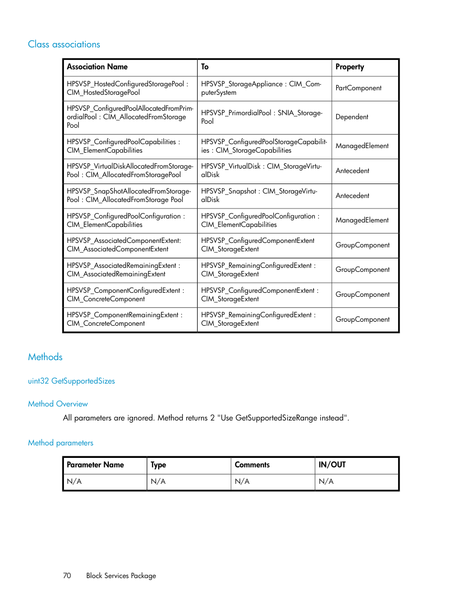 Class associations, Methods, Uint32 getsupportedsizes | Method overview, Method parameters, 70 methods | HP SAN Virtualization Services Platform User Manual | Page 70 / 324