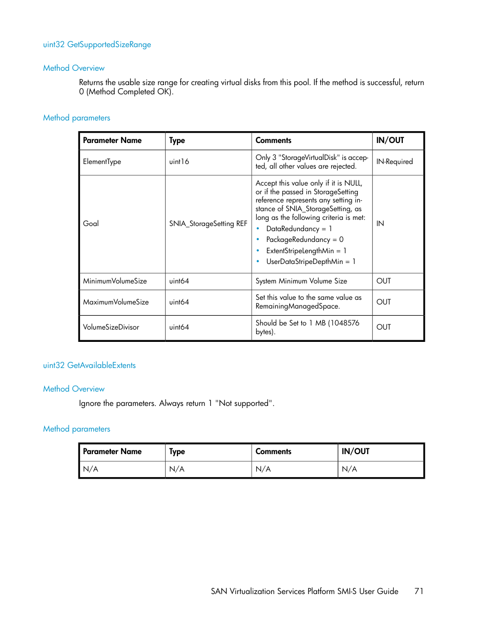 Uint32 getsupportedsizerange, Method overview, Method parameters | Uint32 getavailableextents | HP SAN Virtualization Services Platform User Manual | Page 71 / 324