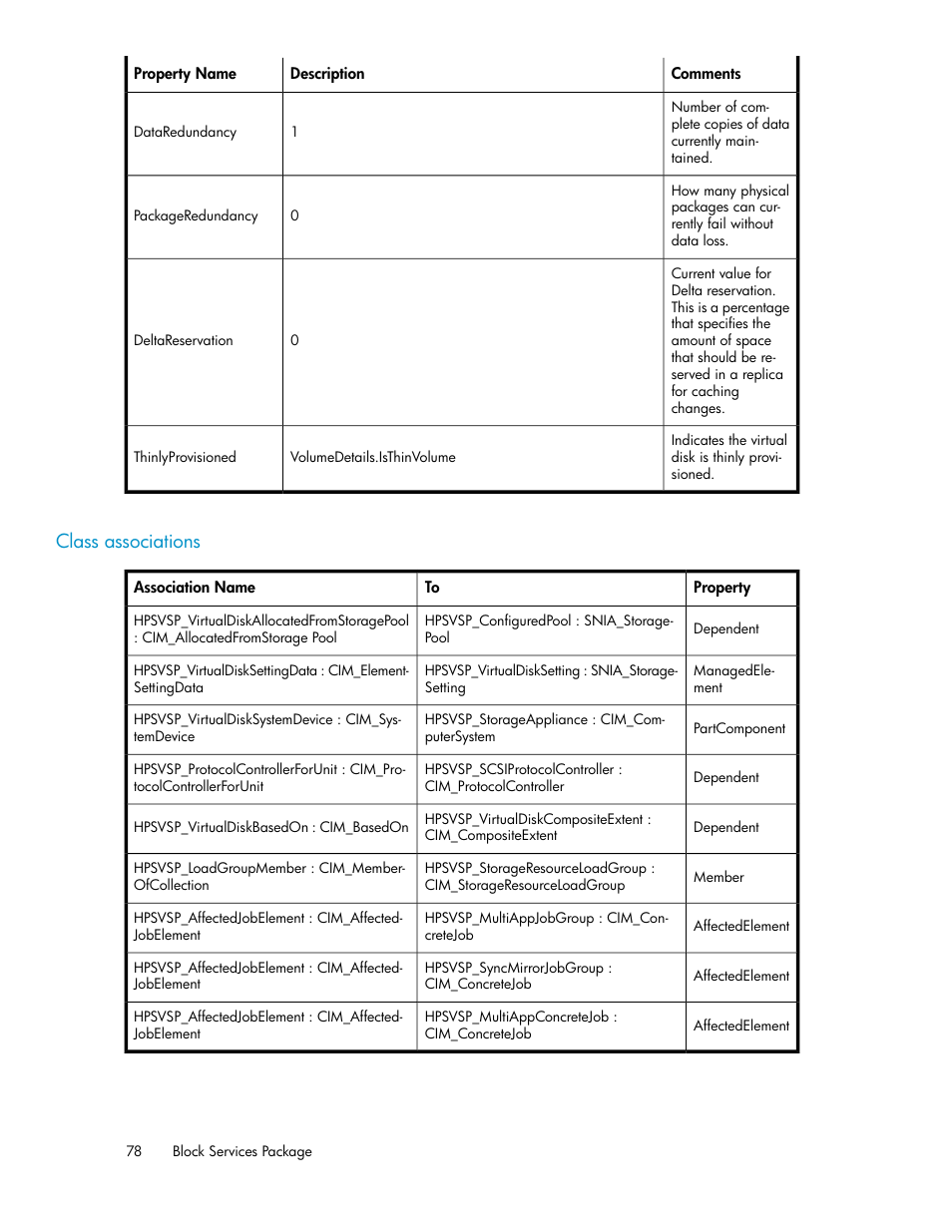 Class associations | HP SAN Virtualization Services Platform User Manual | Page 78 / 324