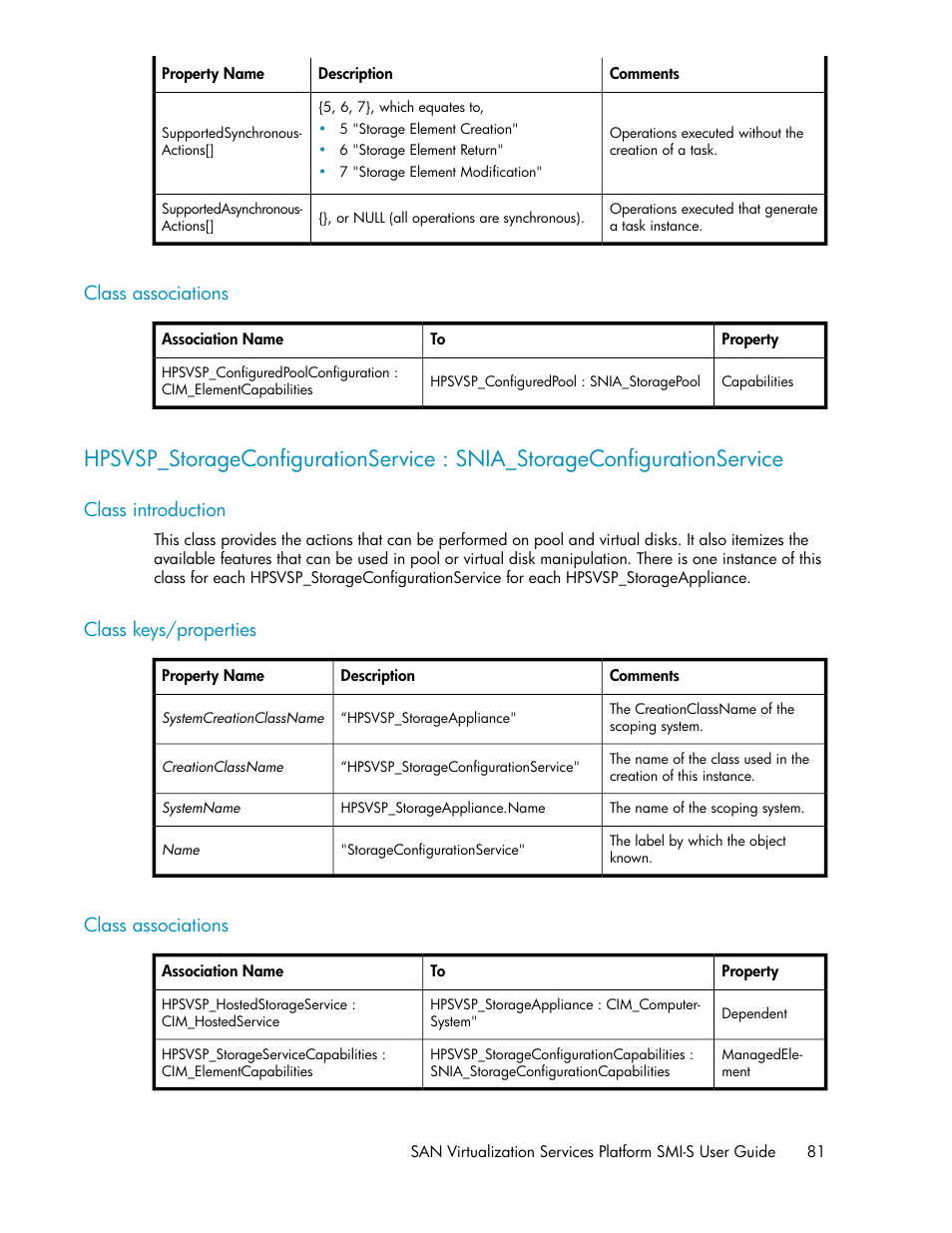 Class associations, Class introduction, Class keys/properties | 81 class keys/properties, 81 class associations | HP SAN Virtualization Services Platform User Manual | Page 81 / 324