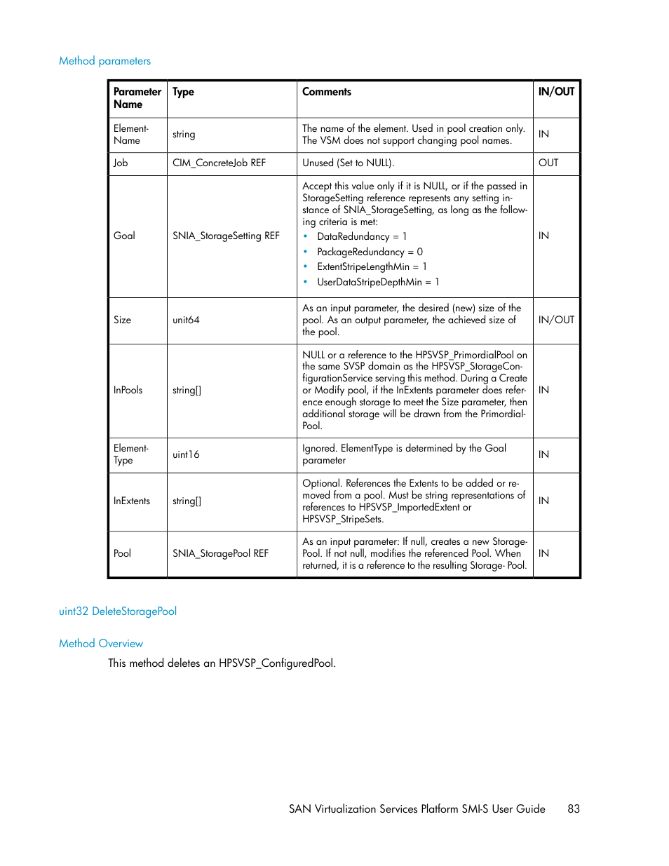 Method parameters, Uint32 deletestoragepool, Method overview | HP SAN Virtualization Services Platform User Manual | Page 83 / 324