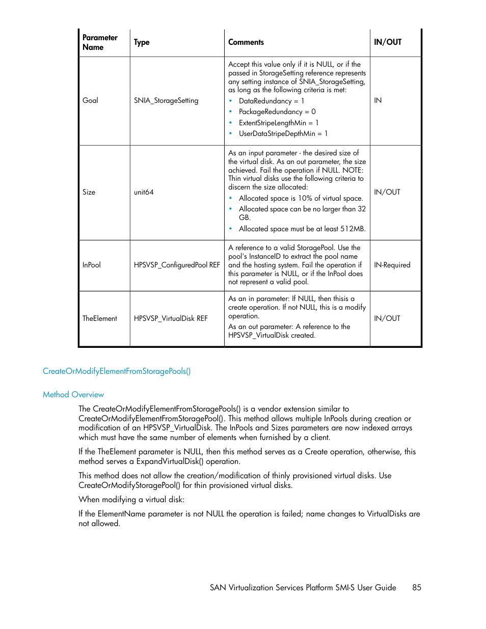 Createormodifyelementfromstoragepools(), Method overview | HP SAN Virtualization Services Platform User Manual | Page 85 / 324
