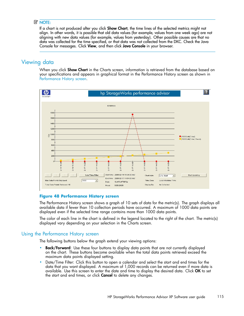 Viewing data, Using the performance history screen, Performance history screen | HP XP Performance Advisor Software User Manual | Page 115 / 165