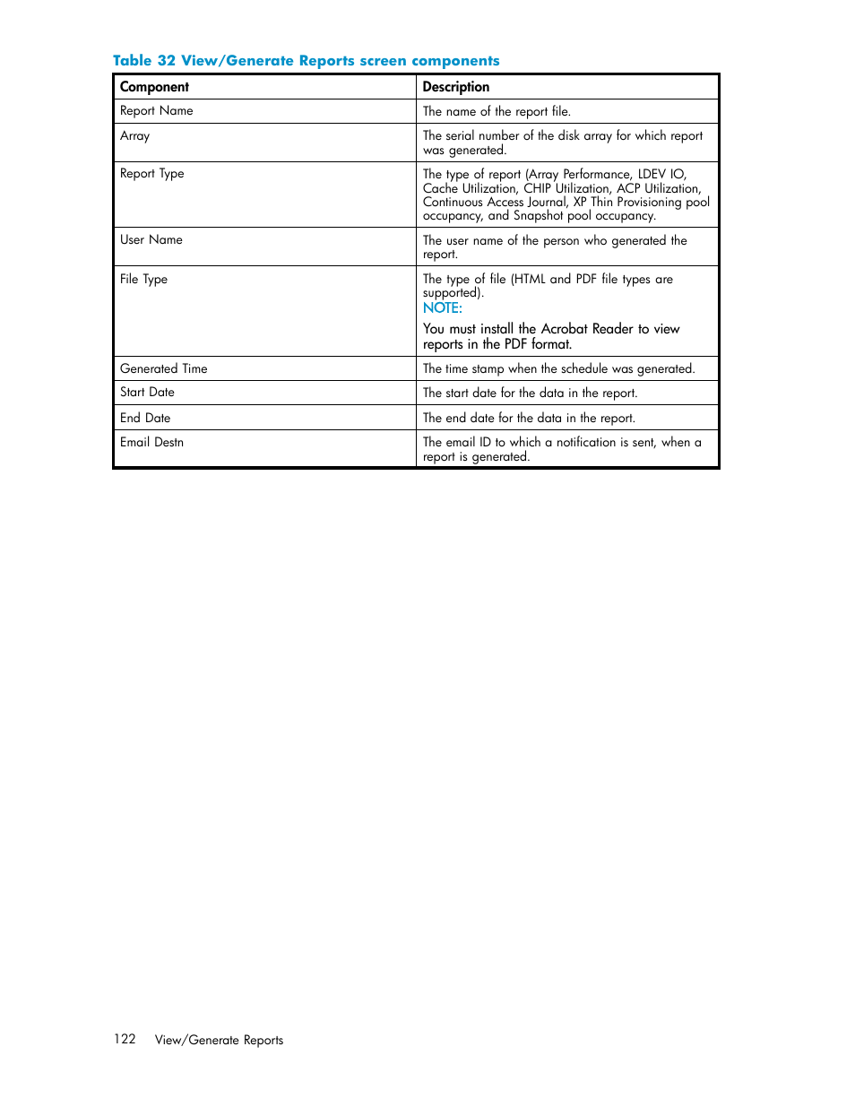 View/generate reports screen components, Table 32 | HP XP Performance Advisor Software User Manual | Page 122 / 165