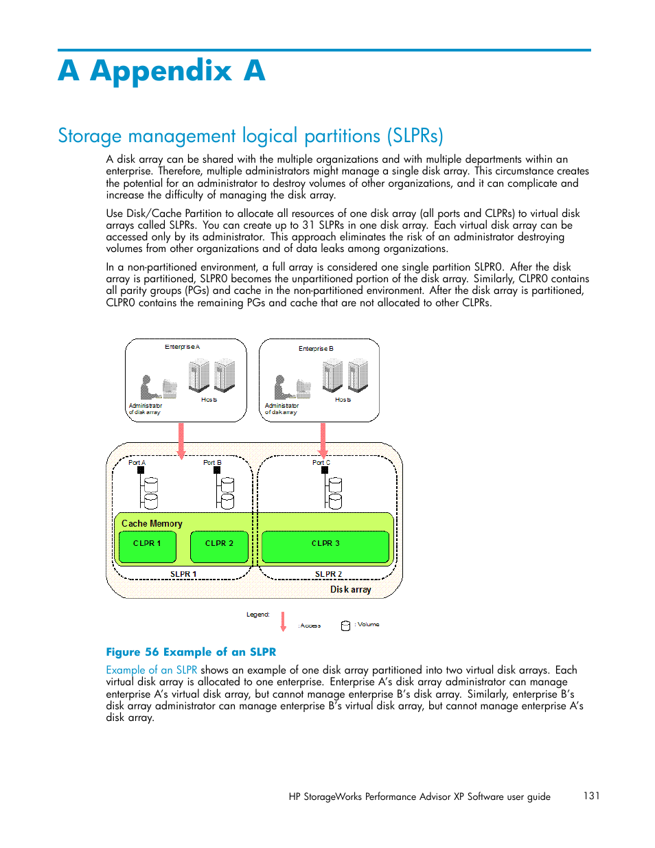 A appendix a, Storage management logical partitions (slprs), Example of an slpr | Appendix a | HP XP Performance Advisor Software User Manual | Page 131 / 165