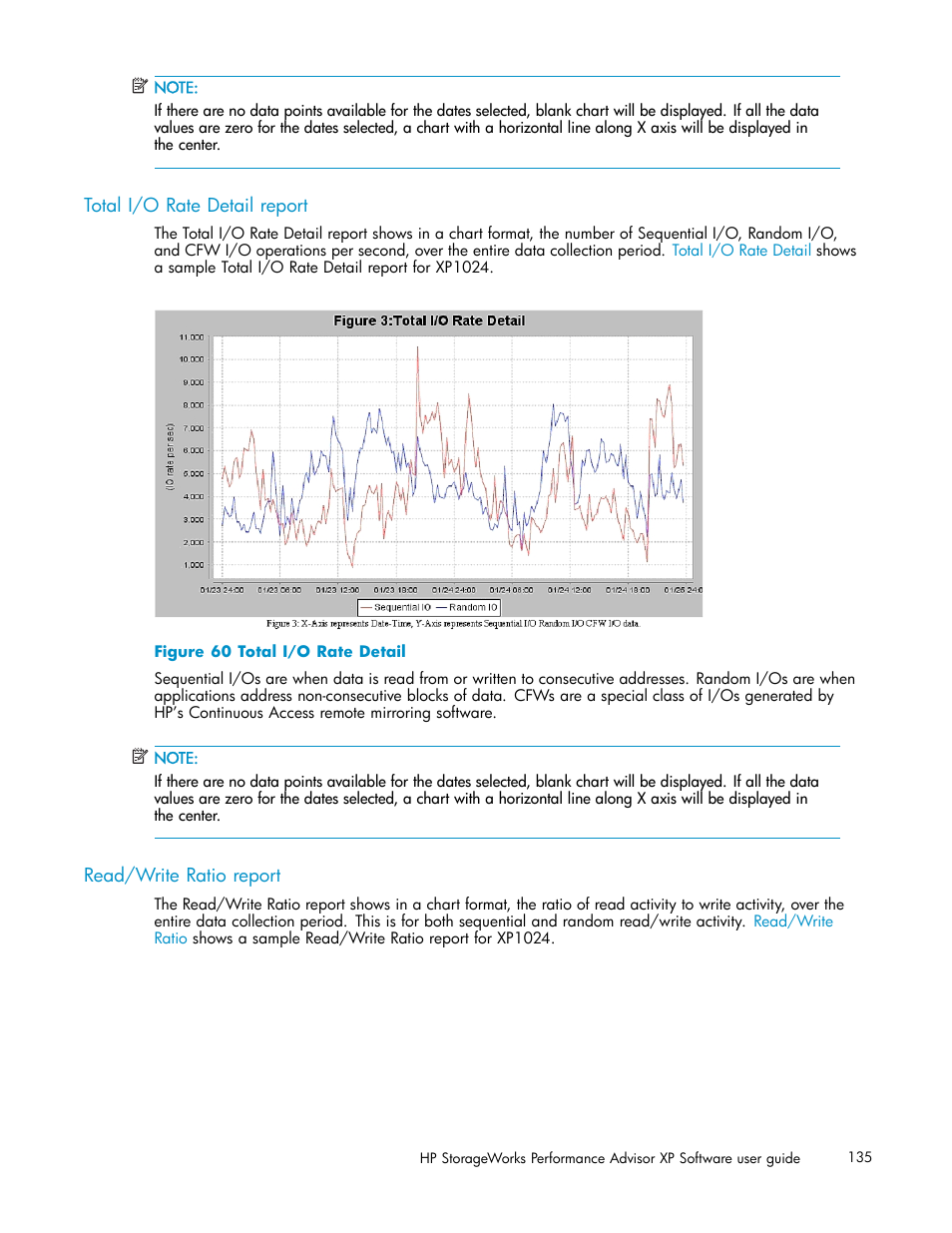 Total i/o rate detail report, Read/write ratio report, Total i/o rate detail | HP XP Performance Advisor Software User Manual | Page 135 / 165