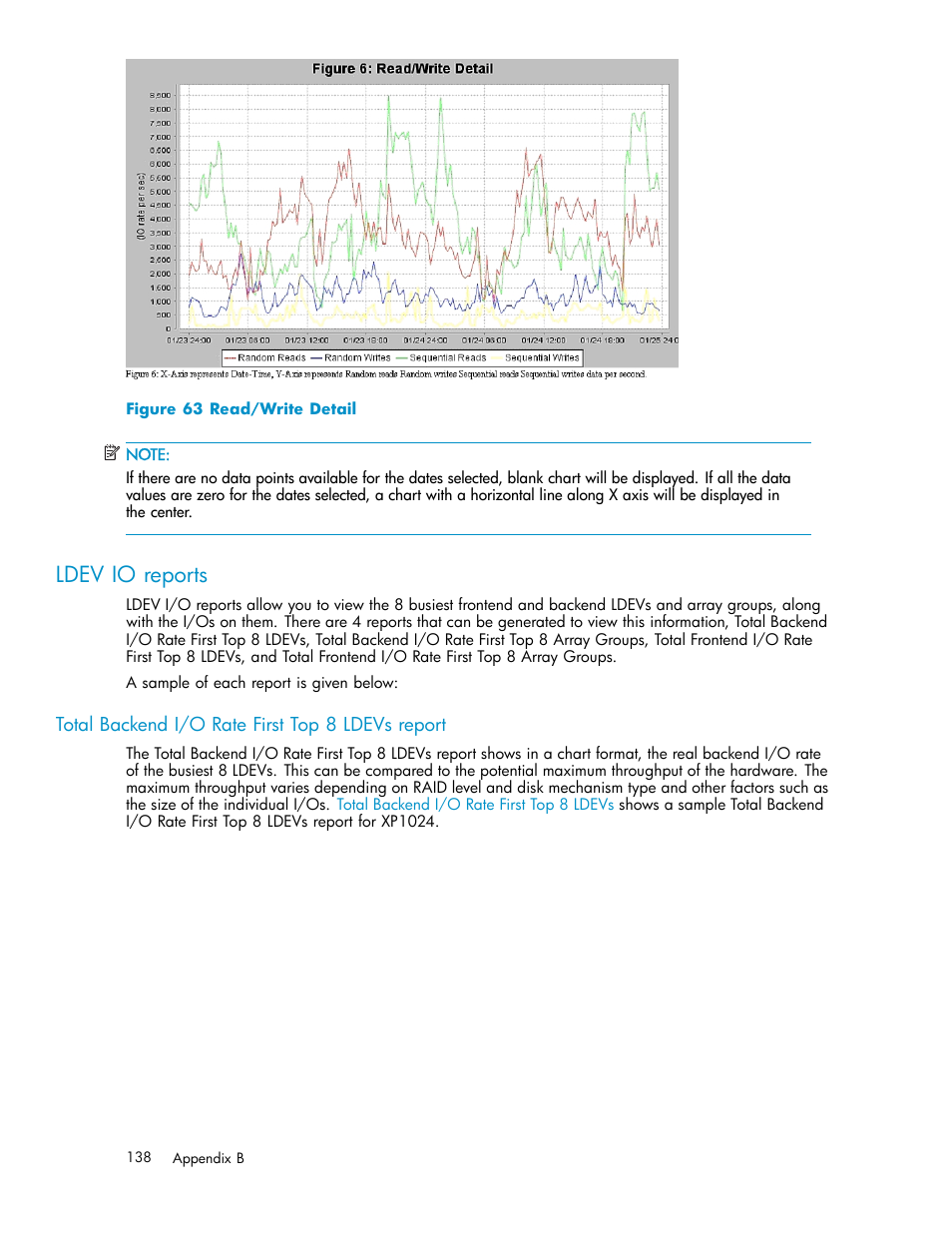Ldev io reports, Total backend i/o rate first top 8 ldevs report, Read/write detail | HP XP Performance Advisor Software User Manual | Page 138 / 165