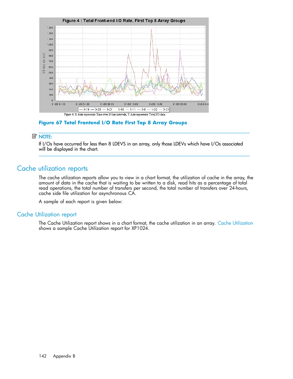 Cache utilization reports, Cache utilization report, Total frontend i/o rate first top 8 array groups | HP XP Performance Advisor Software User Manual | Page 142 / 165