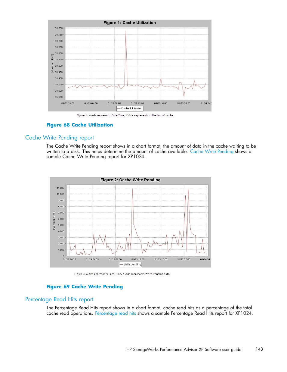 Cache write pending report, Percentage read hits report, Cache utilization | Cache write pending | HP XP Performance Advisor Software User Manual | Page 143 / 165