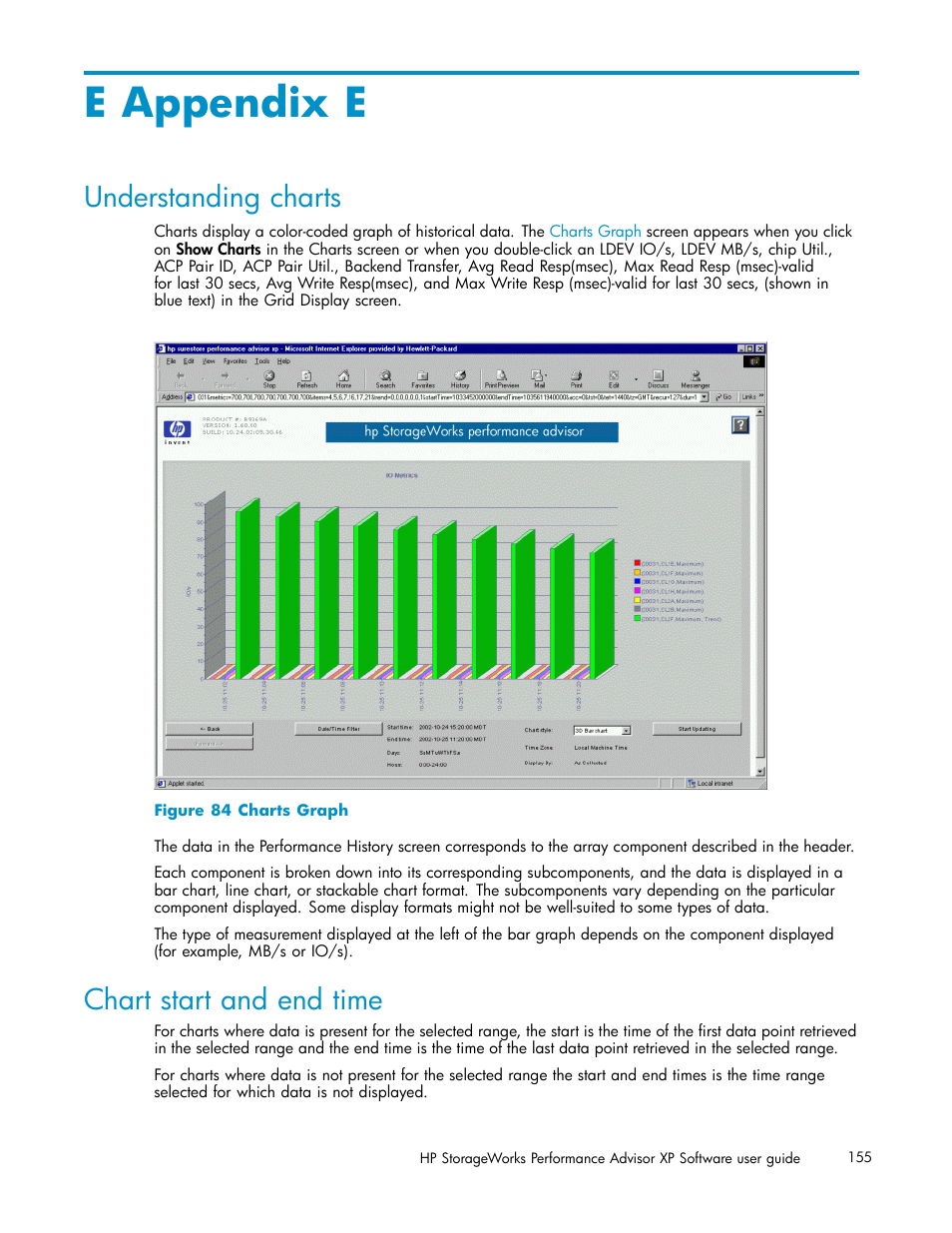 E appendix e, Understanding charts, Chart start and end time | Charts graph, Appendix e | HP XP Performance Advisor Software User Manual | Page 155 / 165