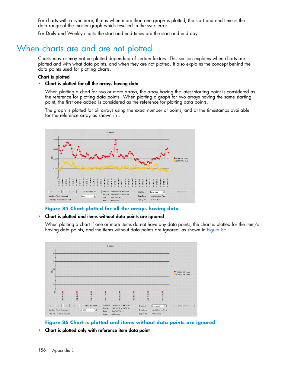 When charts are and are not plotted, Chart plotted for all the arrays having data | HP XP Performance Advisor Software User Manual | Page 156 / 165