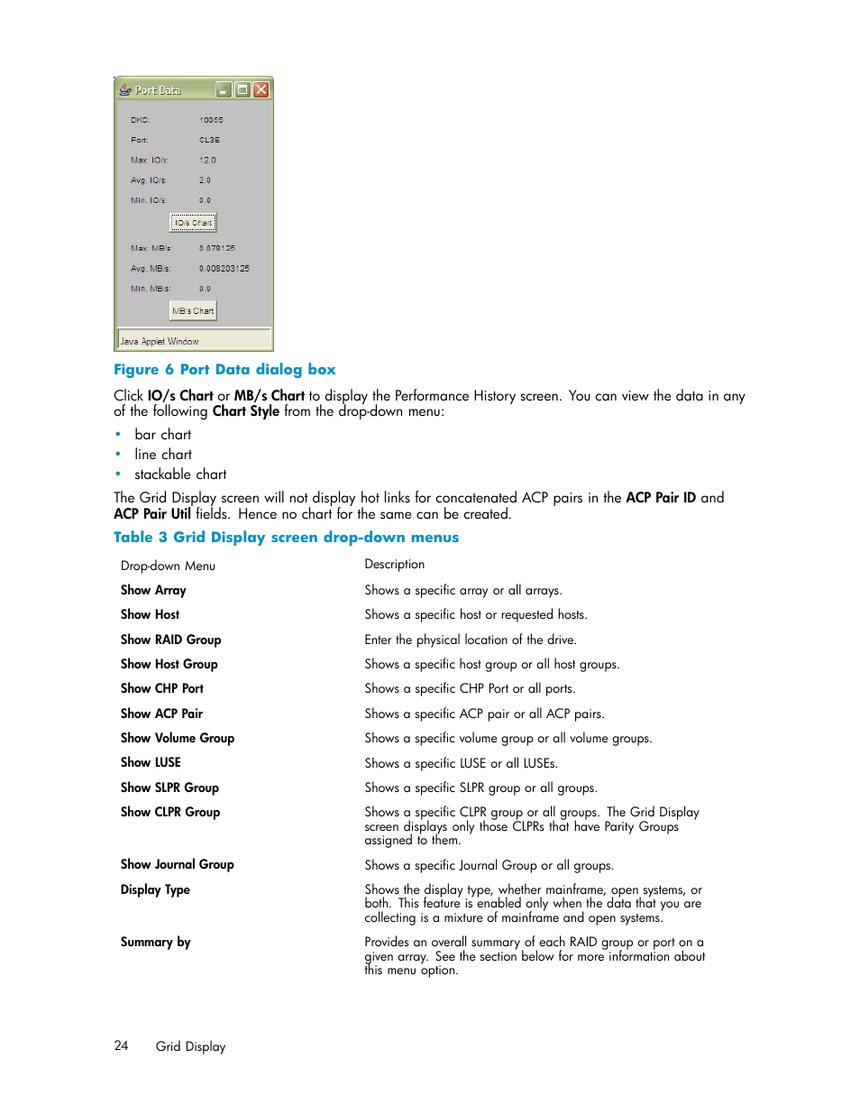 Port data dialog box, Grid display screen drop-down menus | HP XP Performance Advisor Software User Manual | Page 24 / 165