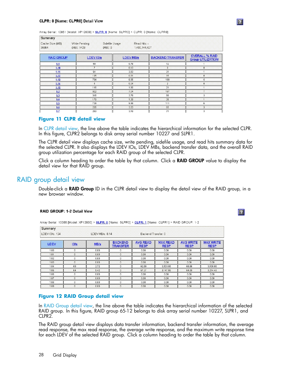 Raid group detail view, Clpr detail view | HP XP Performance Advisor Software User Manual | Page 28 / 165