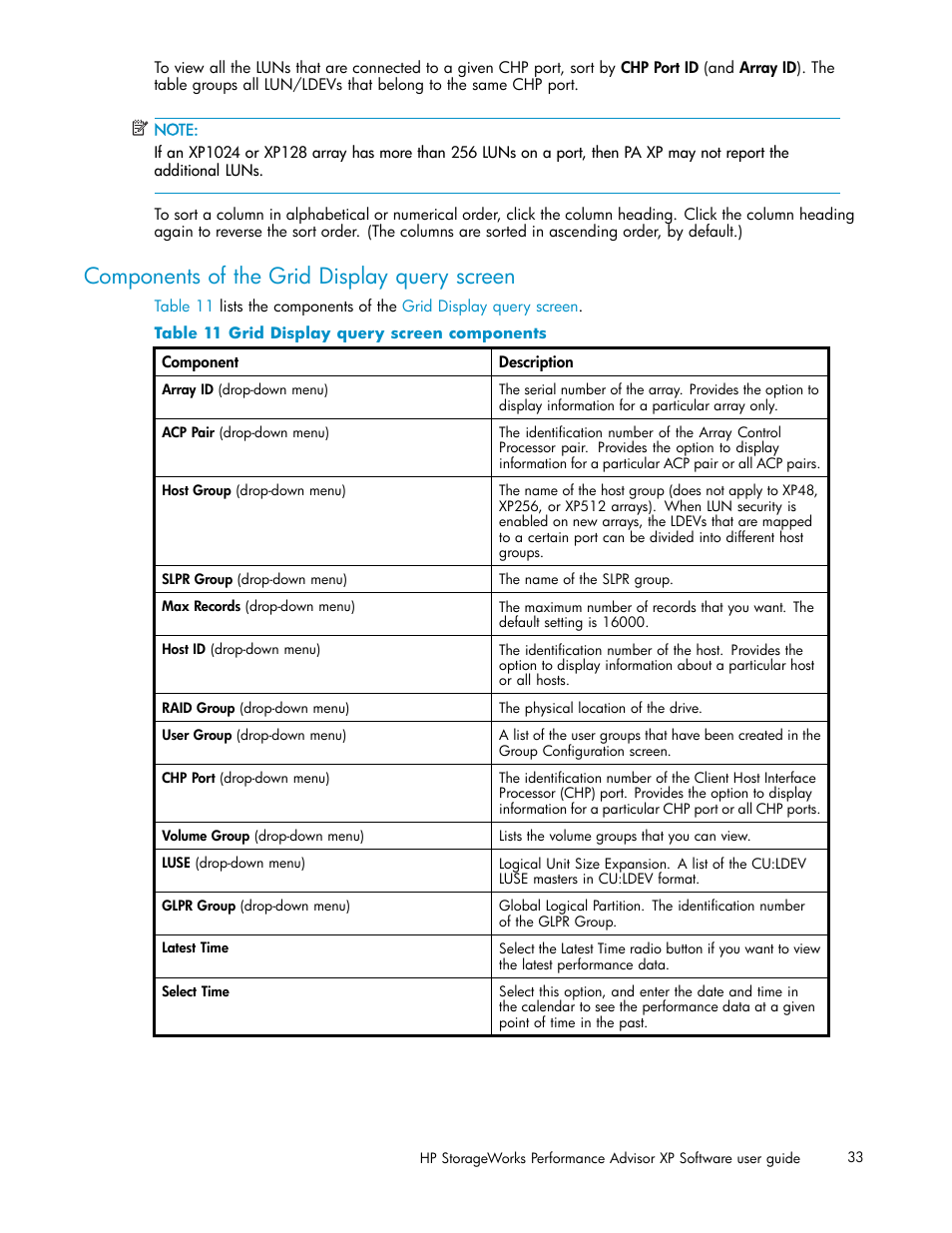 Components of the grid display query screen, Grid display query screen components, Table 11 | HP XP Performance Advisor Software User Manual | Page 33 / 165