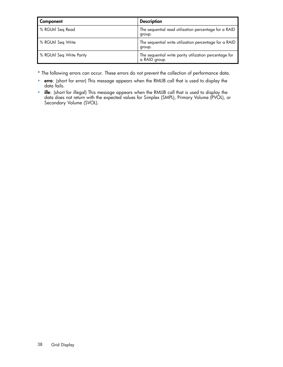 HP XP Performance Advisor Software User Manual | Page 38 / 165