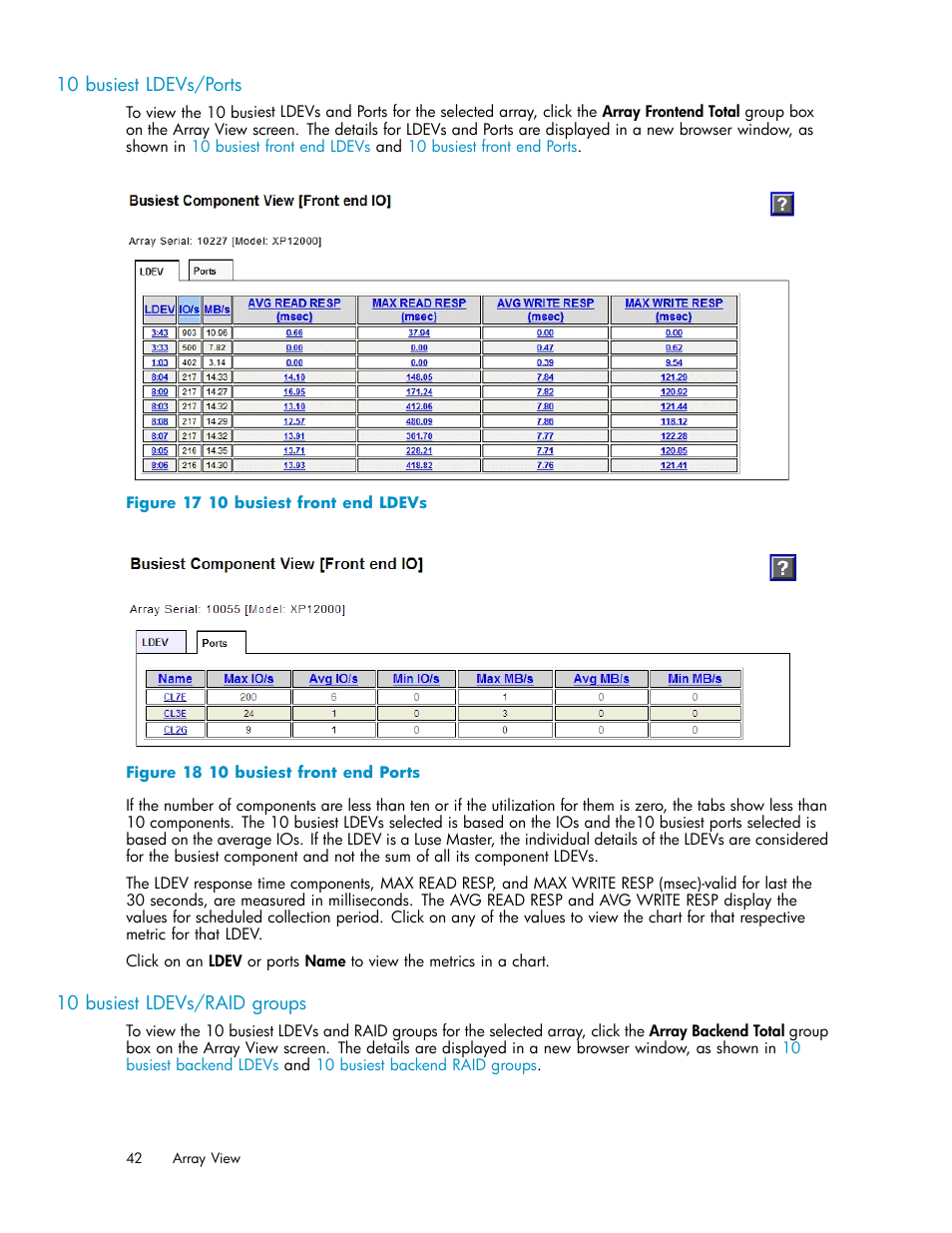 10 busiest ldevs/ports, 10 busiest ldevs/raid groups, 10 busiest front end ldevs | 10 busiest front end ports | HP XP Performance Advisor Software User Manual | Page 42 / 165