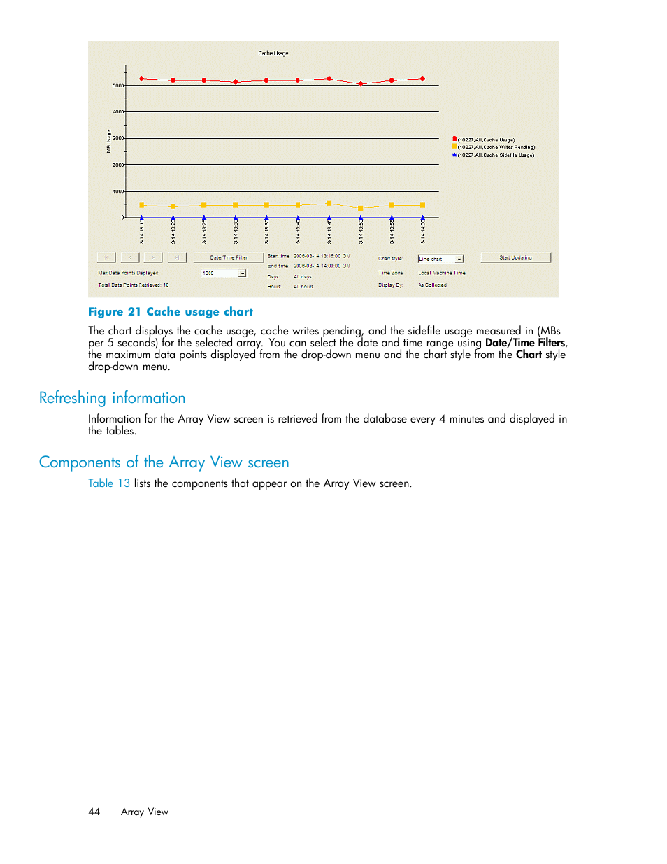 Refreshing information, Components of the array view screen, Cache usage chart | HP XP Performance Advisor Software User Manual | Page 44 / 165