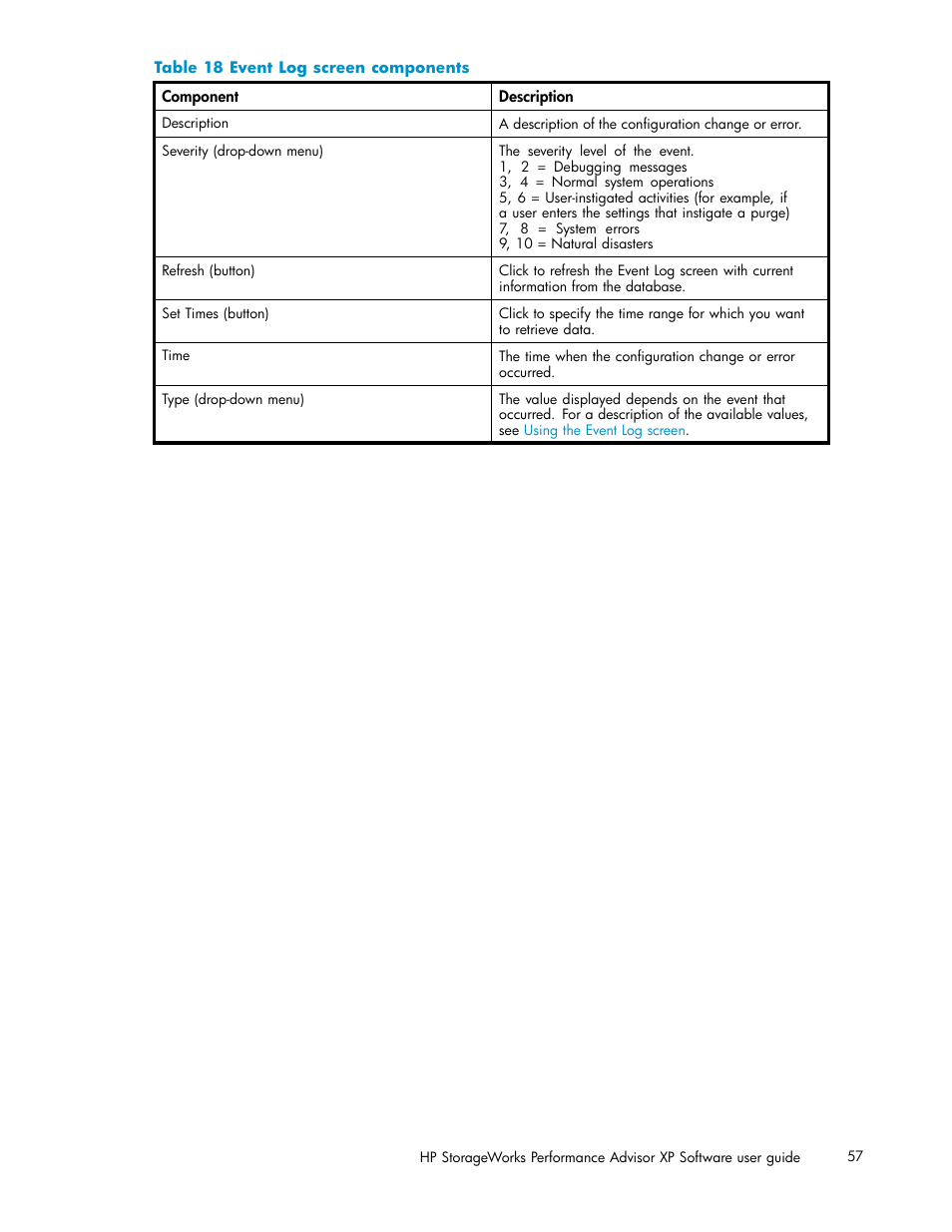 Event log screen components | HP XP Performance Advisor Software User Manual | Page 57 / 165