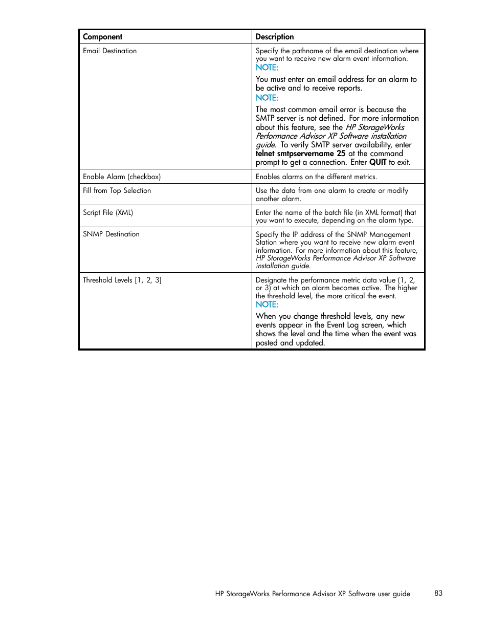 HP XP Performance Advisor Software User Manual | Page 83 / 165