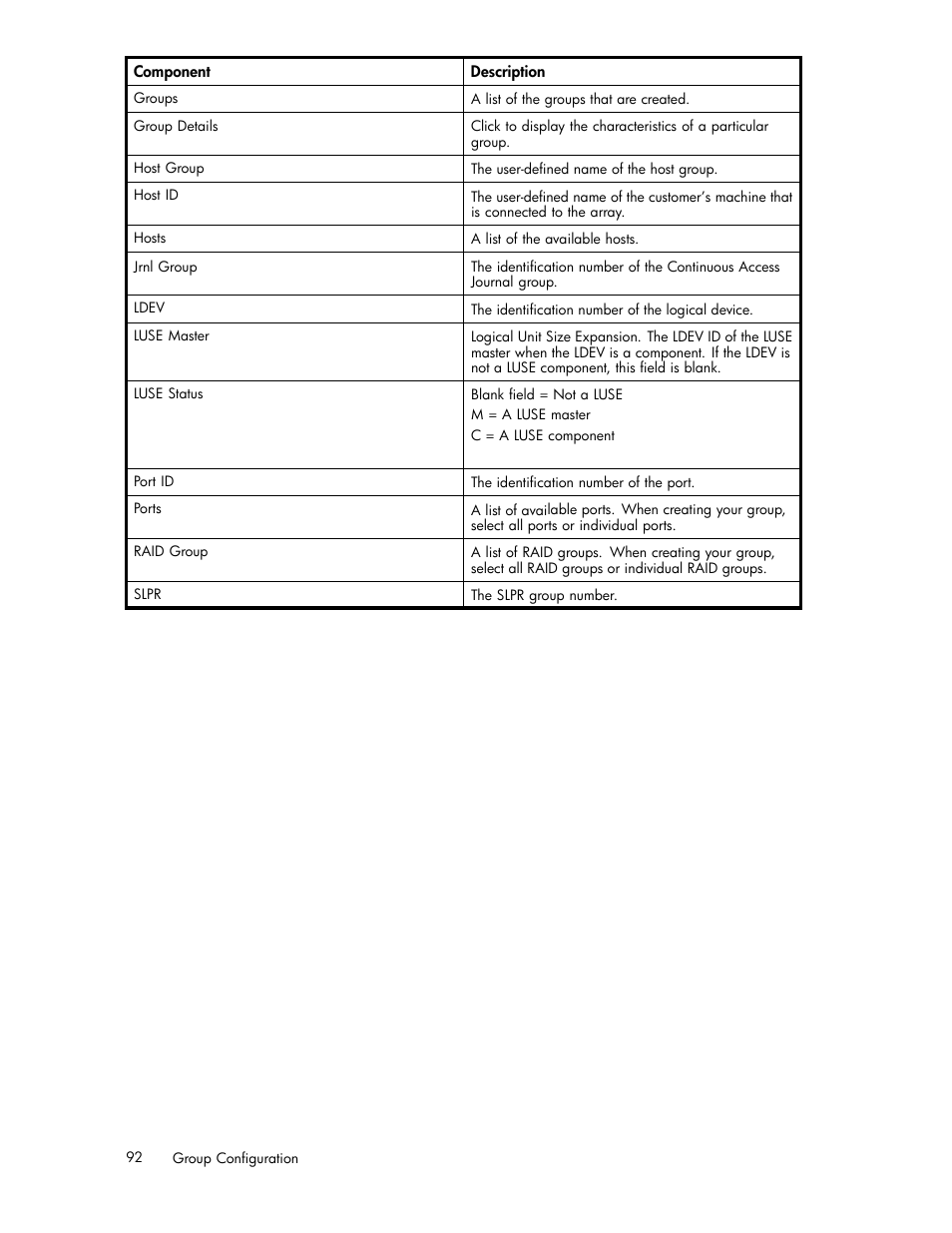 HP XP Performance Advisor Software User Manual | Page 92 / 165