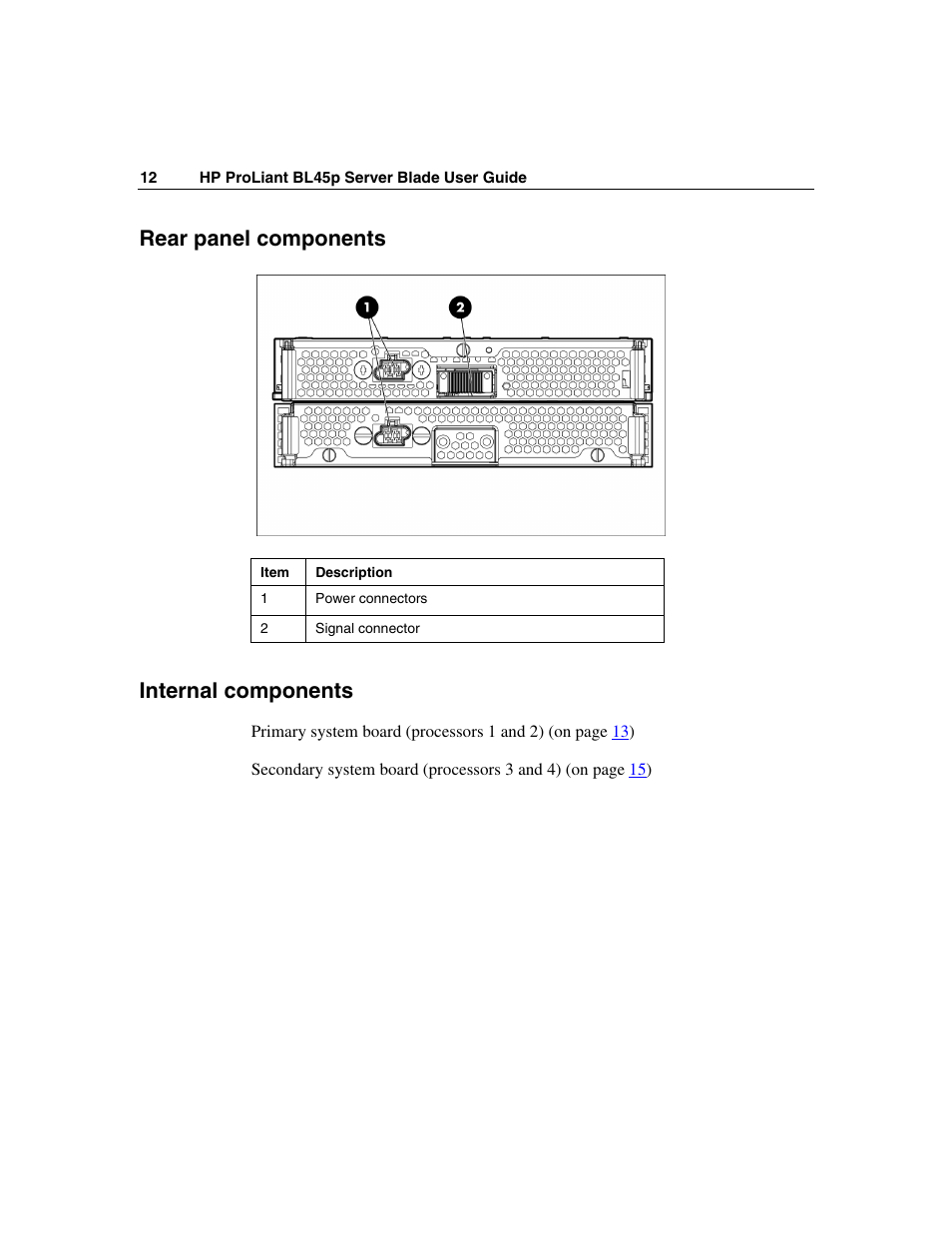 Rear panel components, Internal components | HP ProLiant BL45p Server series User Manual | Page 12 / 128