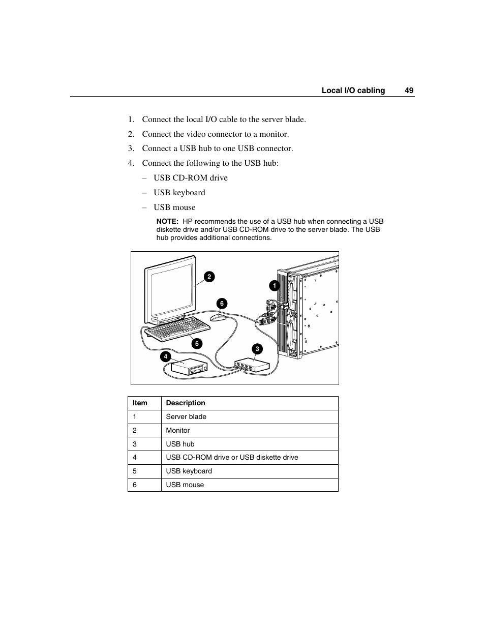 HP ProLiant BL45p Server series User Manual | Page 49 / 128