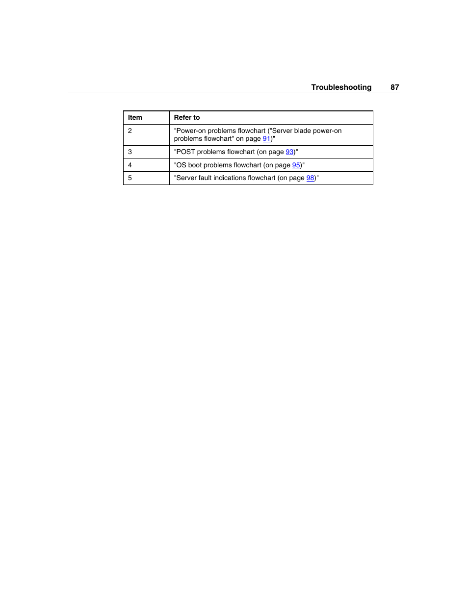 HP ProLiant BL45p Server series User Manual | Page 87 / 128