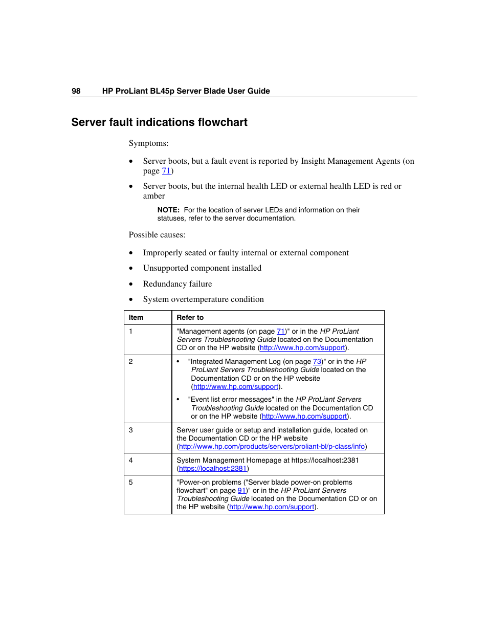 Server fault indications flowchart | HP ProLiant BL45p Server series User Manual | Page 98 / 128