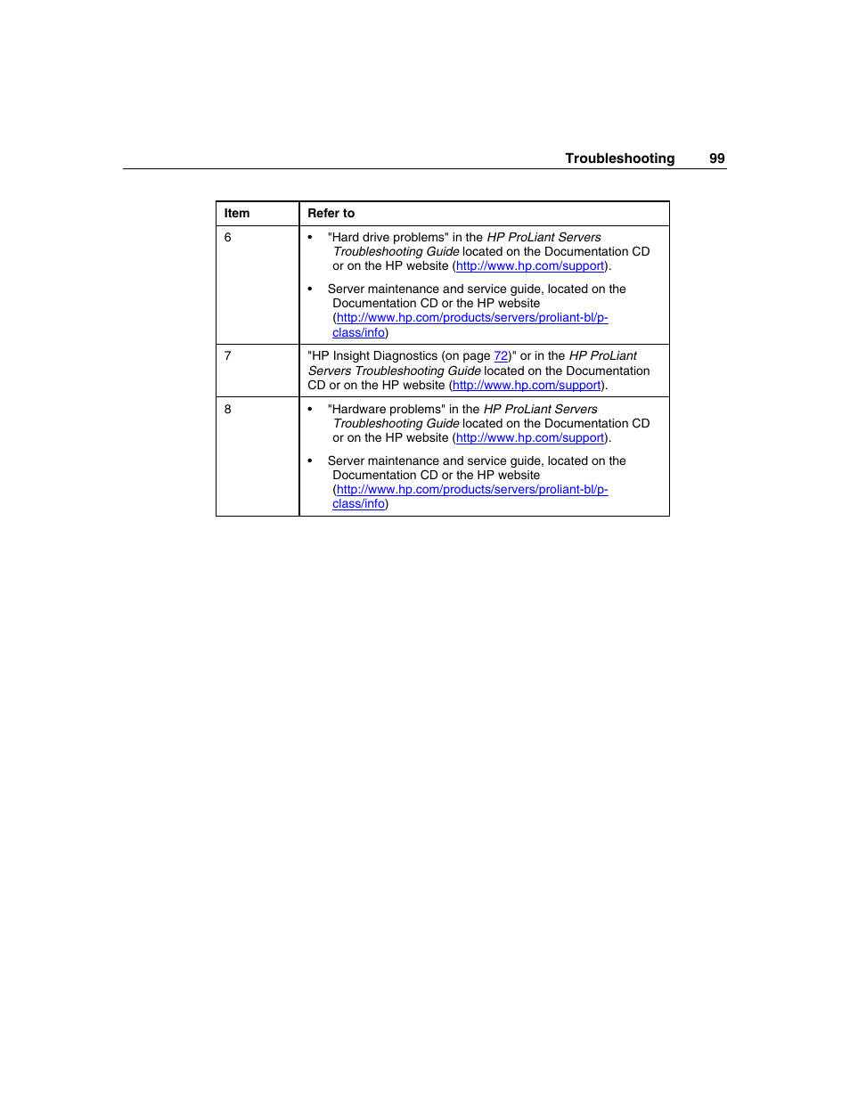 HP ProLiant BL45p Server series User Manual | Page 99 / 128