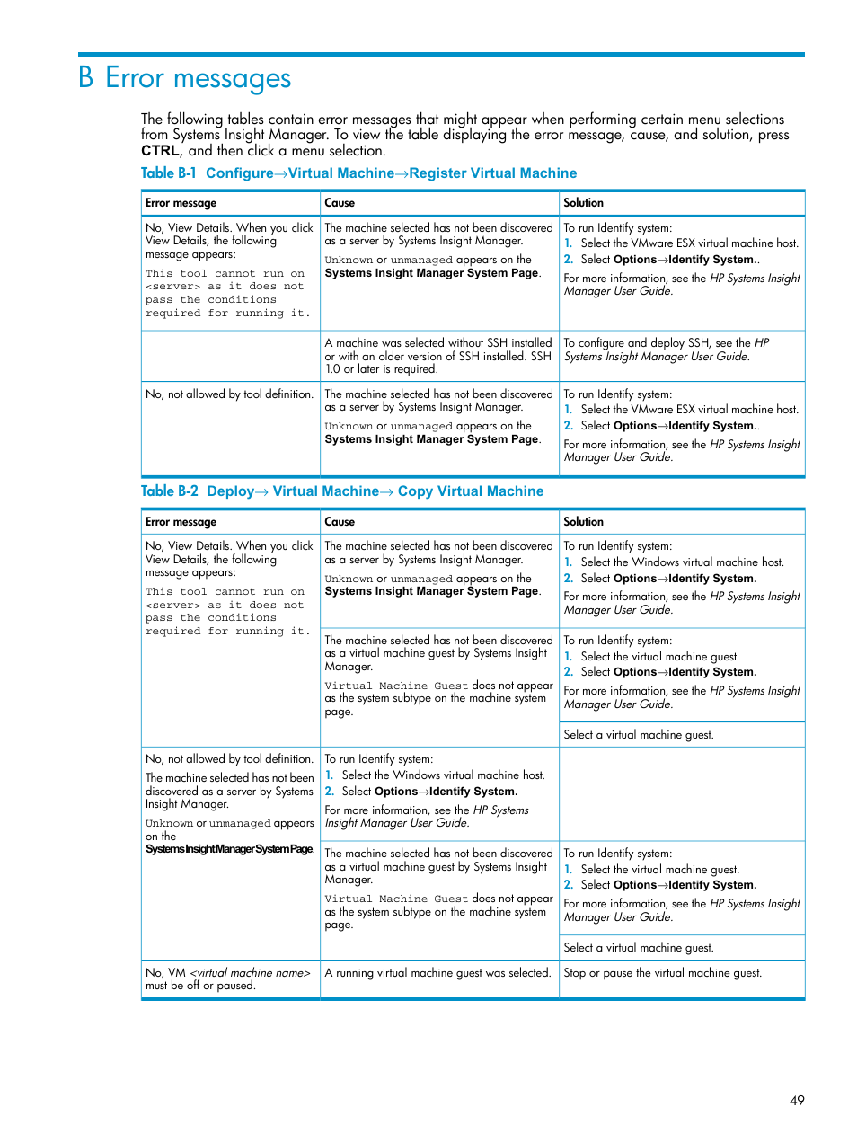 B error messages, Configurevirtual machineregister virtual machine, Deploy virtual machine copy virtual machine | HP Insight Control Software for Linux User Manual | Page 49 / 59