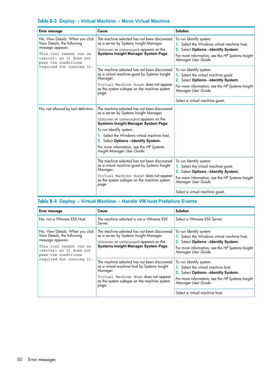 Deploy virtual machine move virtual machine | HP Insight Control Software for Linux User Manual | Page 50 / 59