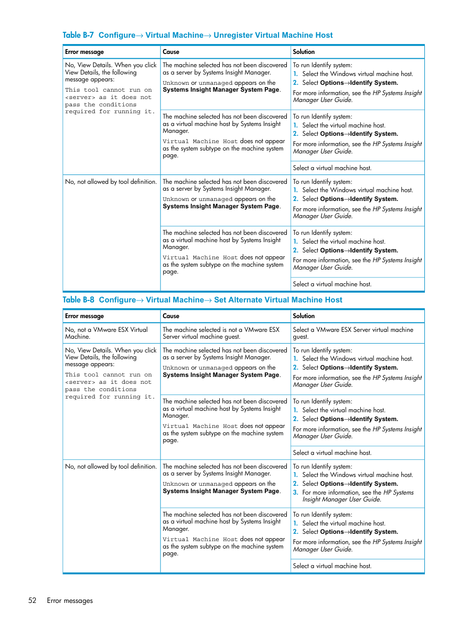 HP Insight Control Software for Linux User Manual | Page 52 / 59