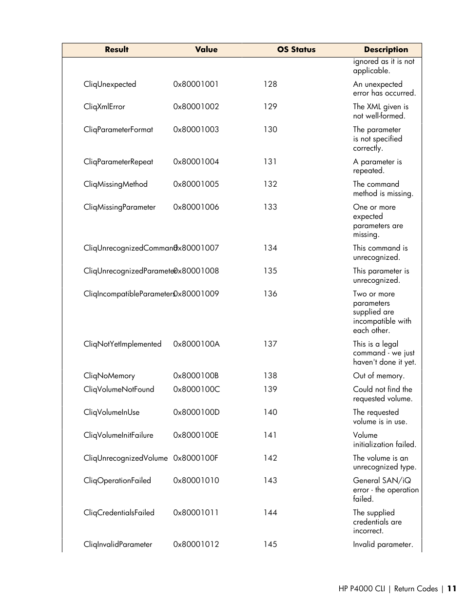 HP StoreVirtual VSA Software User Manual | Page 11 / 80