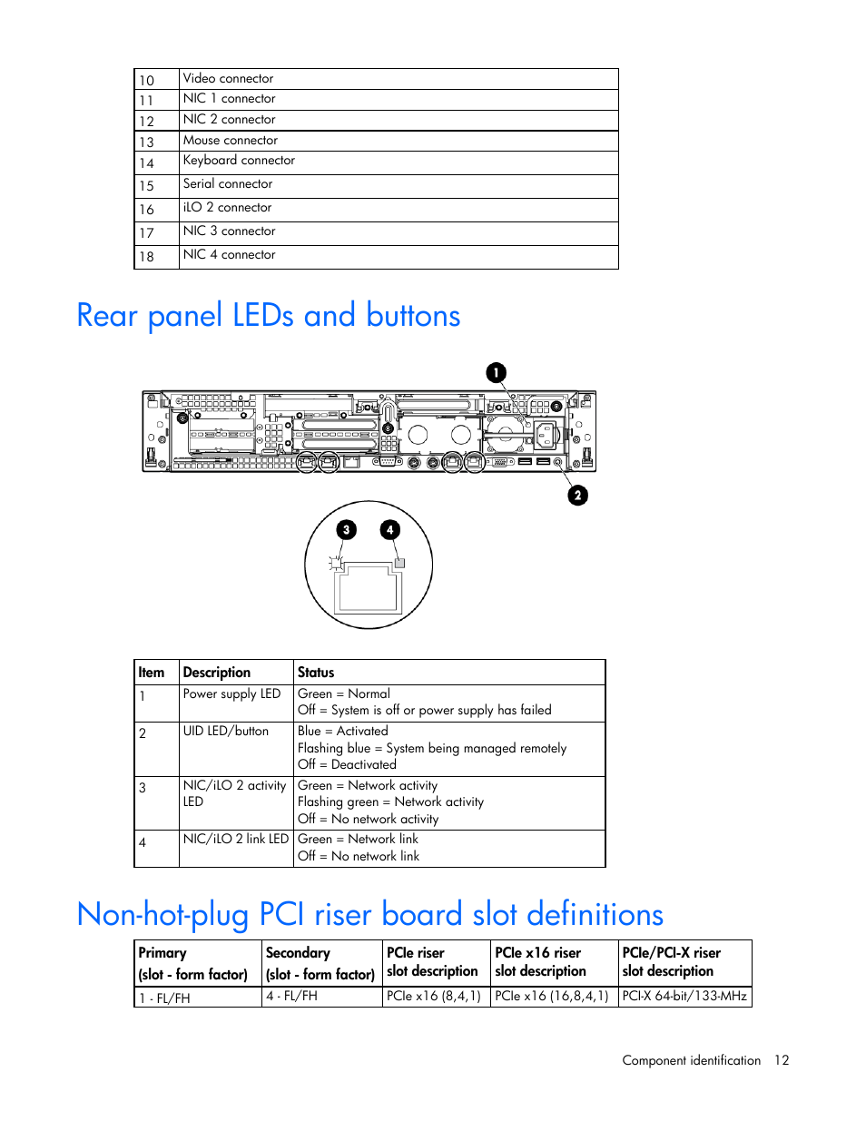 Rear panel leds and buttons, Non-hot-plug pci riser board slot definitions | HP ProLiant DL380 G6 Server User Manual | Page 12 / 117