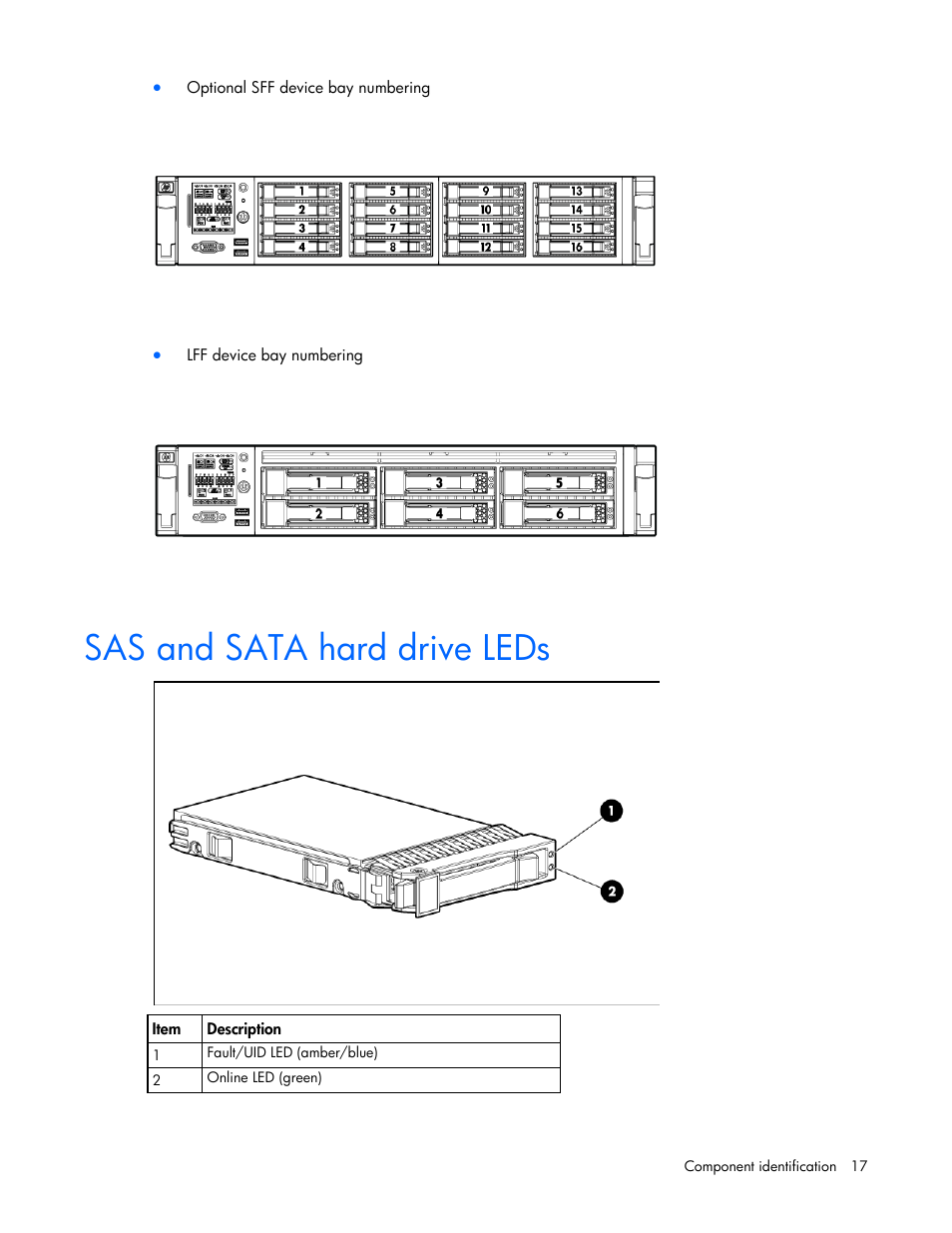 Sas and sata hard drive leds | HP ProLiant DL380 G6 Server User Manual | Page 17 / 117