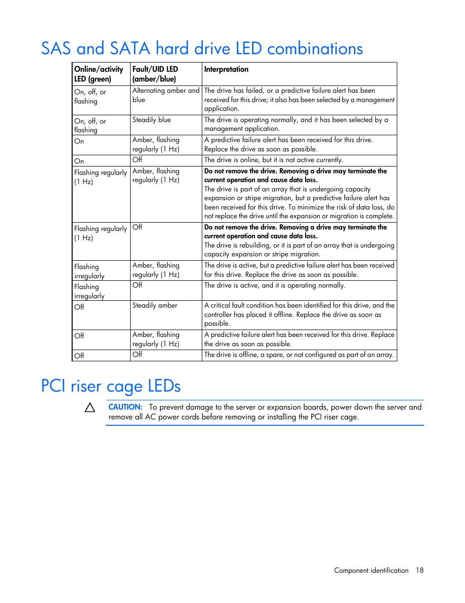 Sas and sata hard drive led combinations, Pci riser cage leds | HP ProLiant DL380 G6 Server User Manual | Page 18 / 117