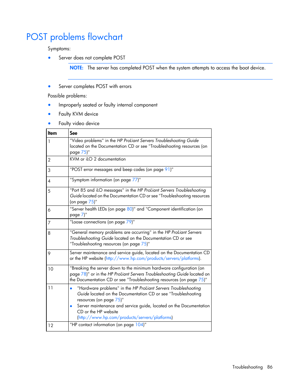 Post problems flowchart | HP ProLiant DL380 G6 Server User Manual | Page 86 / 117