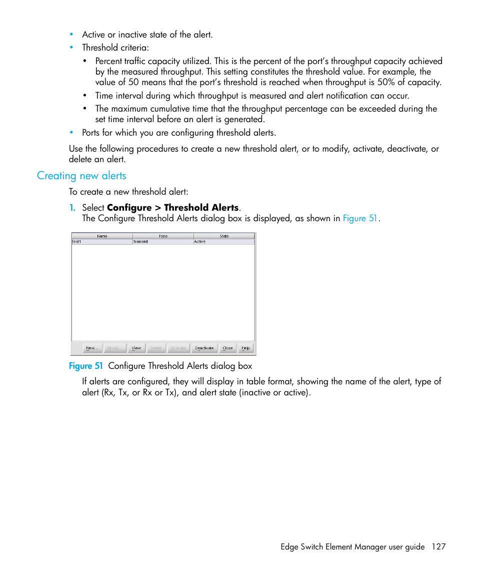 Creating new alerts, Figure 51 configure threshold alerts dialog box, 51 configure threshold alerts dialog box | HP StorageWorks 2.32 Edge Switch User Manual | Page 127 / 228