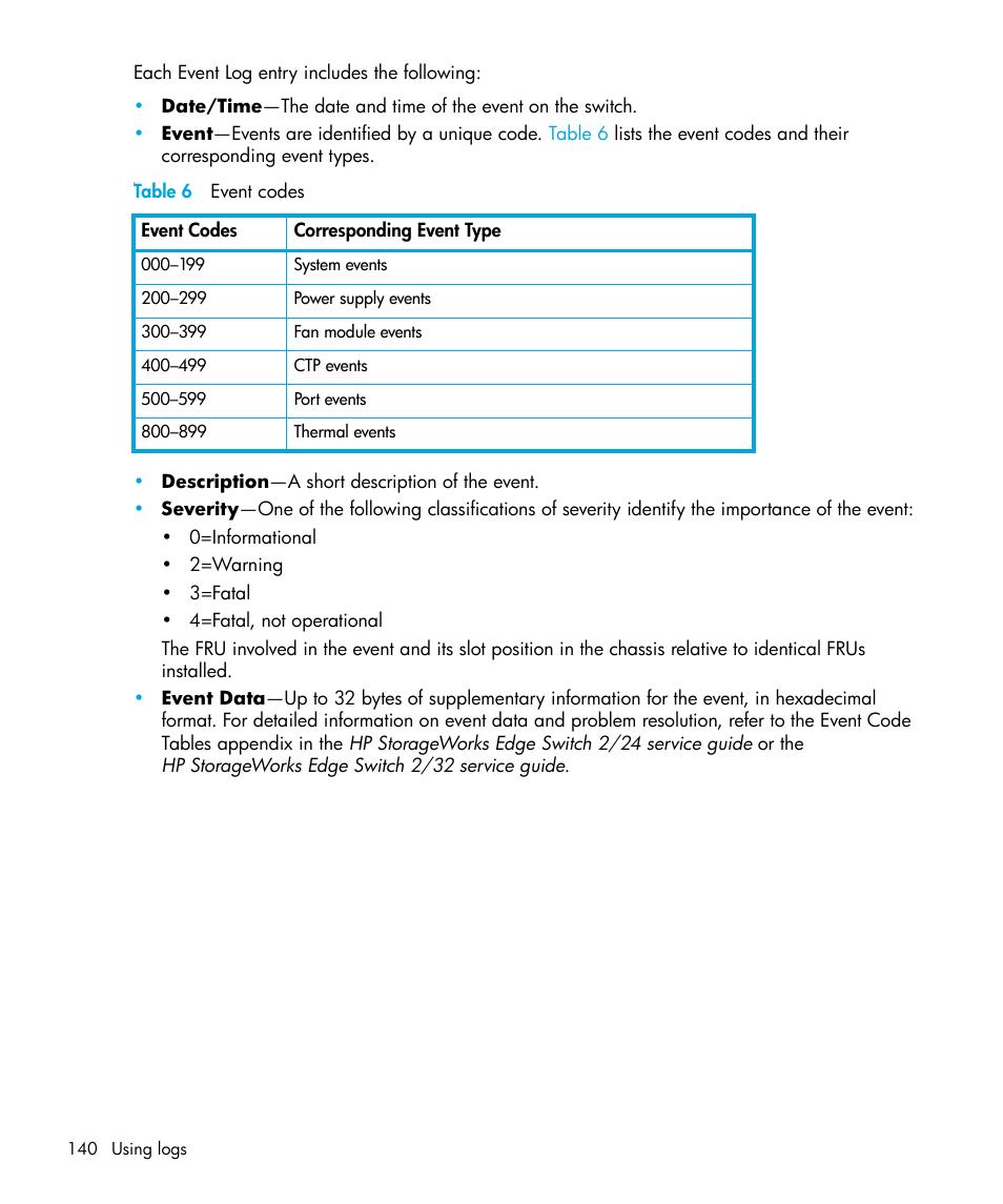 Table 6 event codes, 6 event codes | HP StorageWorks 2.32 Edge Switch User Manual | Page 140 / 228