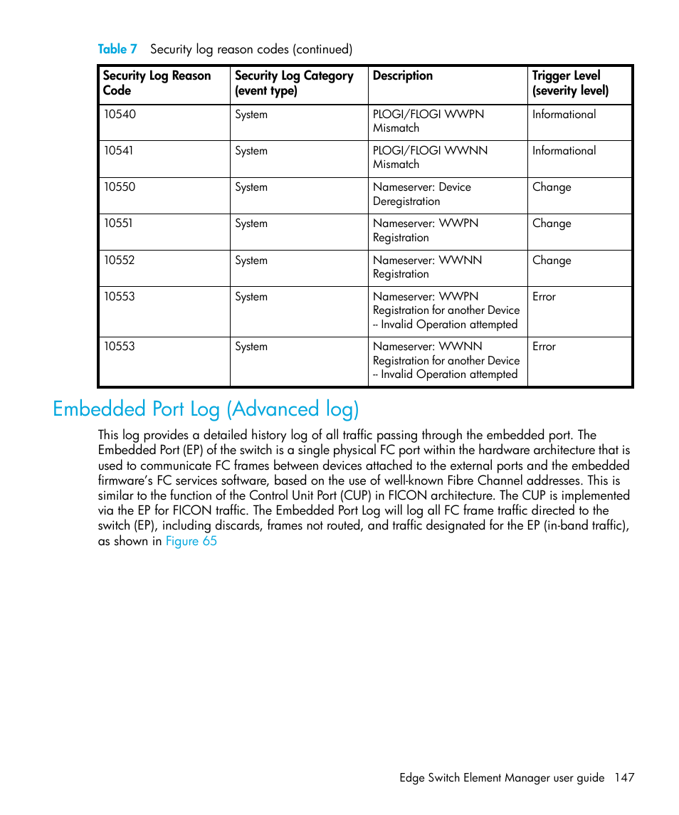 Embedded port log (advanced log) | HP StorageWorks 2.32 Edge Switch User Manual | Page 147 / 228