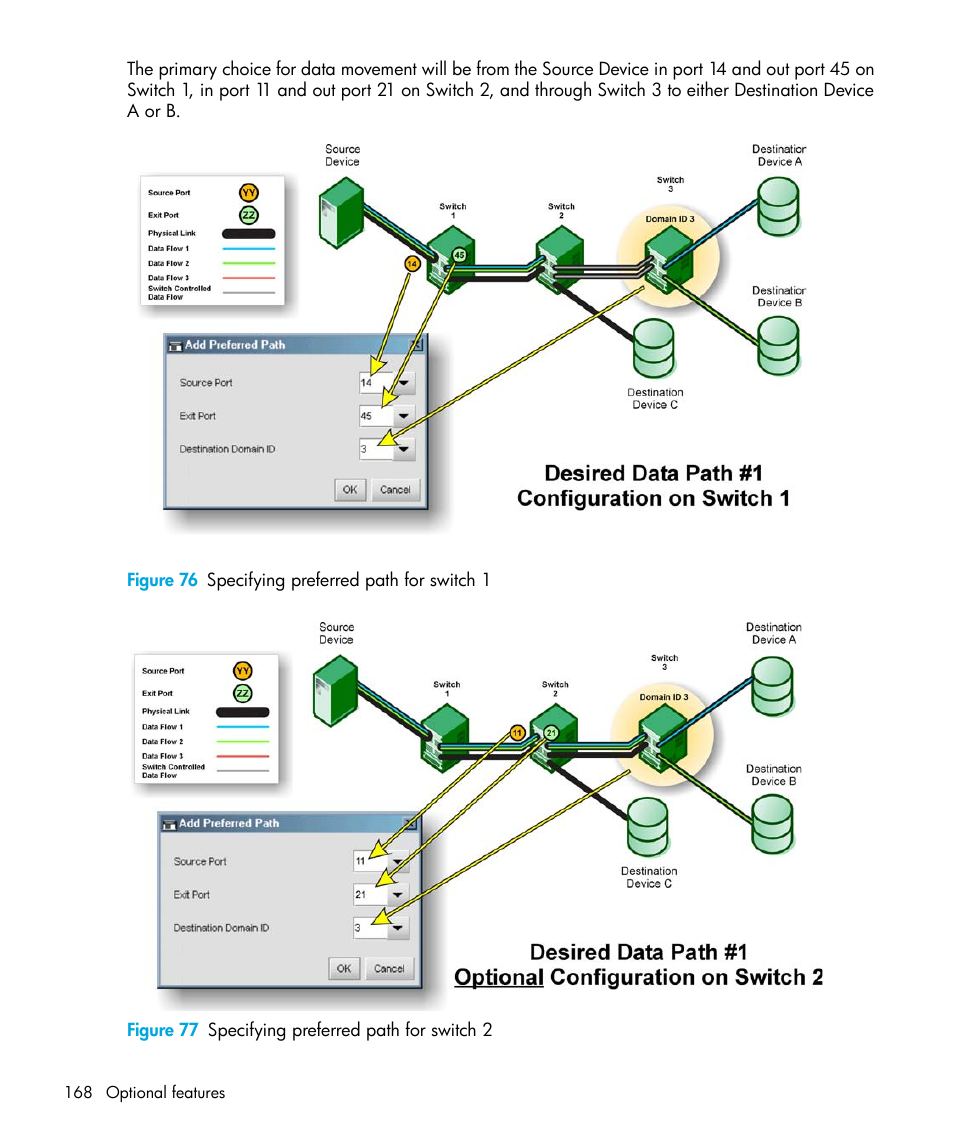 Figure 76 specifying preferred path for switch 1, Figure 77 specifying preferred path for switch 2, 76 specifying preferred path for switch 1 | 77 specifying preferred path for switch 2, Figure 76, Figure 77 | HP StorageWorks 2.32 Edge Switch User Manual | Page 168 / 228