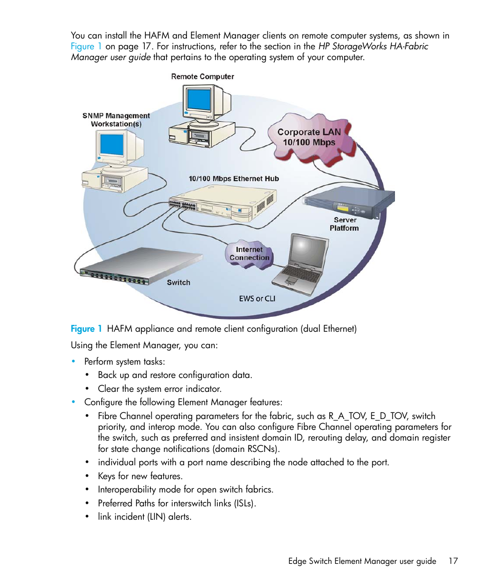HP StorageWorks 2.32 Edge Switch User Manual | Page 17 / 228